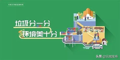 云城區委宣傳部聯合區文旅體局 多措并舉筑牢防疫屏障，保障運動項目經營有序安全