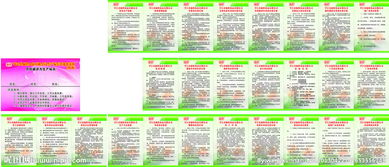 錦程食品酒類經(jīng)營(yíng)管理制度與規(guī)范圖解